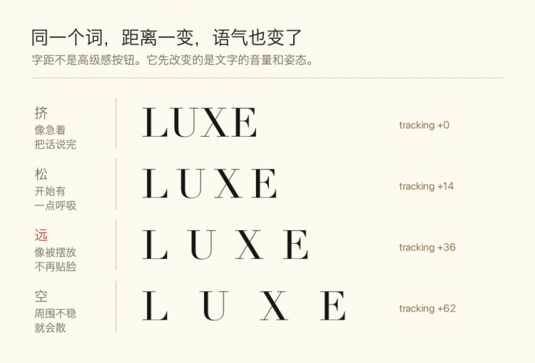 同一词语的不同字距对照